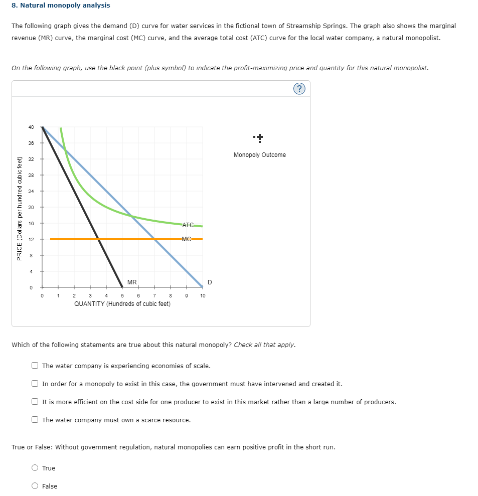 Solved 8. Natural monopoly analysis The following graph | Chegg.com