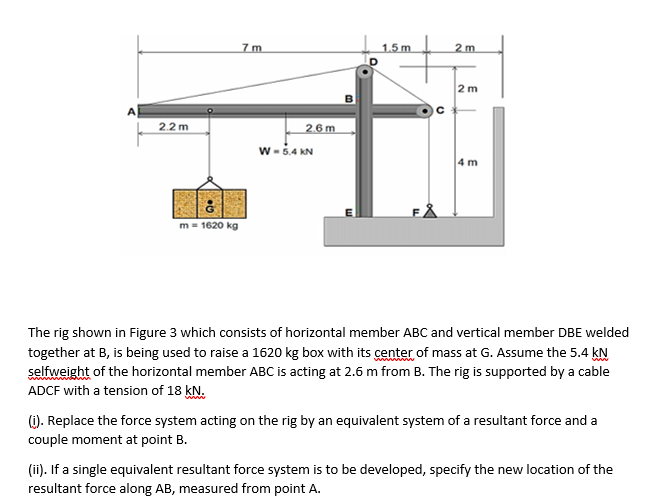 Solved 7 M 1.5 M 2 M 2 M 0 22 M 26 M W - 5.4 KN 4 M G M = | Chegg.com