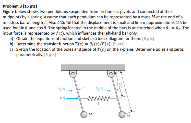 Solved Problem 3 (15 pts] Figure below shows two pendulums | Chegg.com