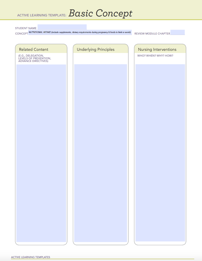 Solved Basic Concept ACTIVE LEARNING TEMPLATE: STUDENT NAME | Chegg.com