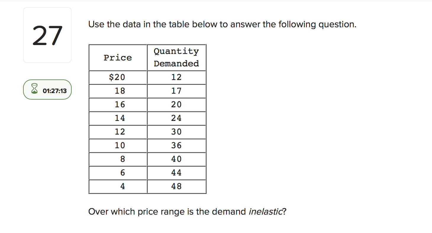 Solved Use the data in the table below to answer the | Chegg.com