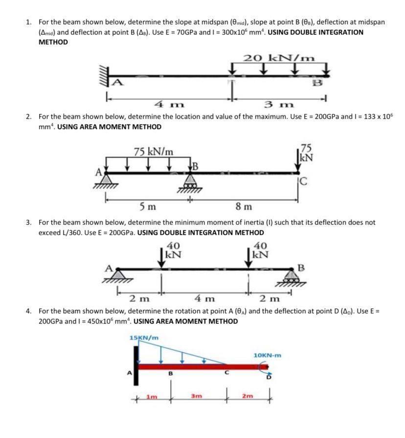 1. For the beam shown below, determine the slope at | Chegg.com