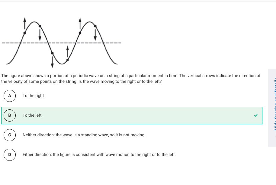Solved АЛ The figure above shows a portion of a periodic | Chegg.com