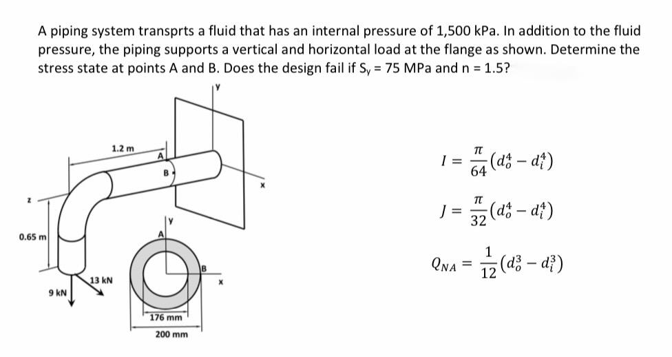 Solved A piping system transprts a fluid that has an | Chegg.com