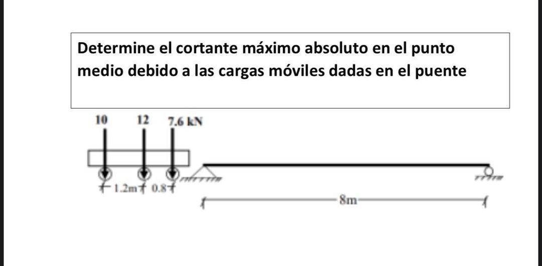 Determine el cortante máximo absoluto en el punto medio debido a las cargas móviles dadas en el puente HE 8m