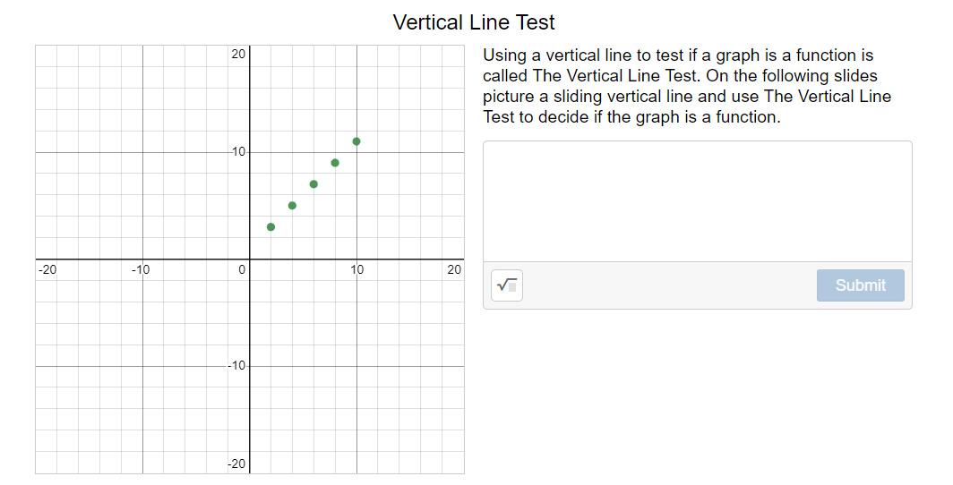 Solved 20 Vertical Line Test Using a vertical line to test | Chegg.com