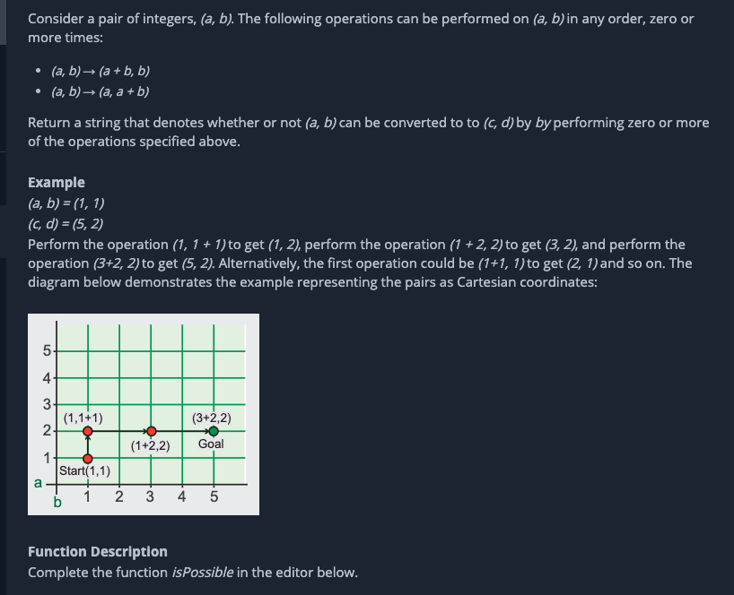 solved-consider-a-pair-of-integers-a-b-the-following-chegg