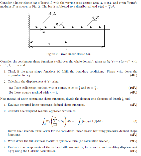 Solved Hello, this is a question about the finite element | Chegg.com