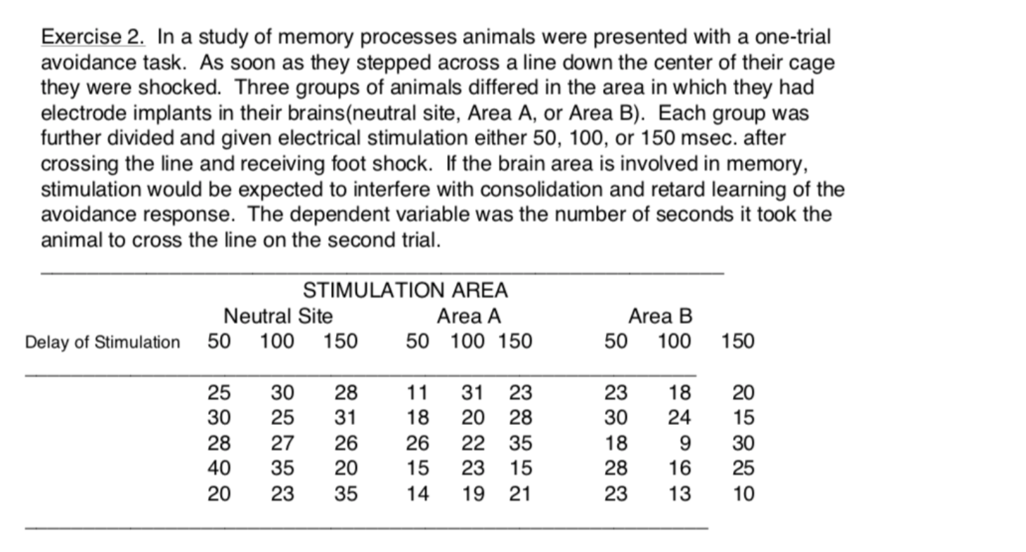 Solved Exercise 2. In a study of memory processes animals | Chegg.com