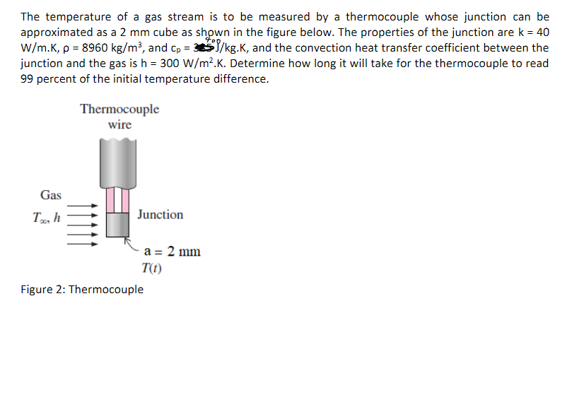 Solved = The temperature of a gas stream is to be measured | Chegg.com