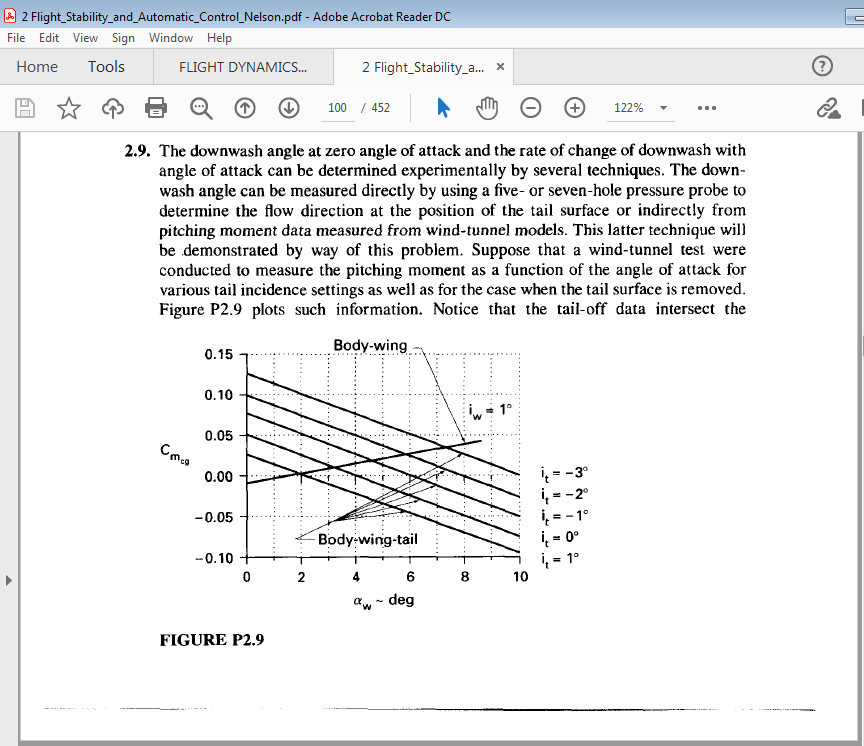 A 2 flight stability and automatic control nelson pdf chegg