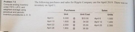 Ripple+should+buy+another+company%2C+says+former+director