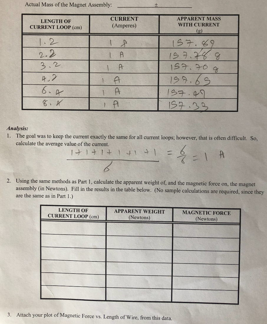 Current Balance Template Page 20 4. Attach your plot | Chegg.com