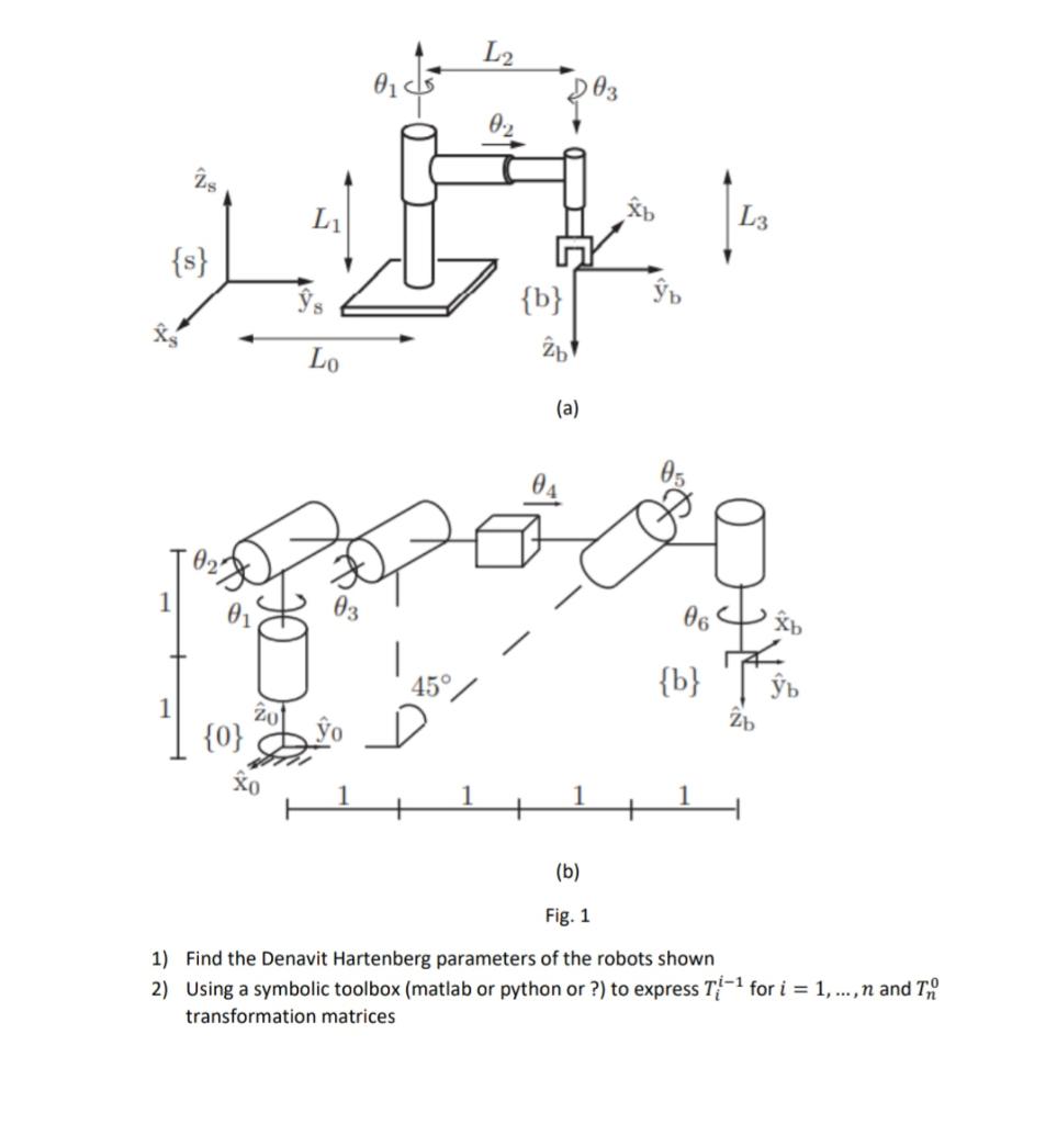 Fig. 1 1) Find the Denavit Hartenberg parameters of | Chegg.com
