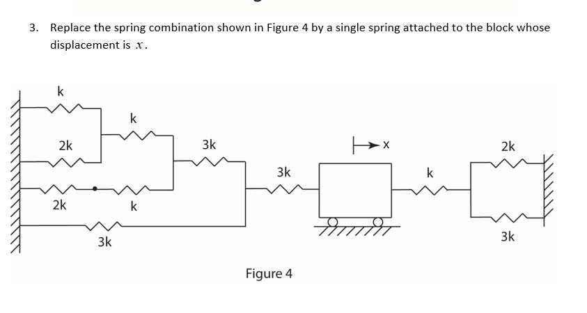 Solved Replace The Spring Combination Shown In Figure 4 By A | Chegg.com