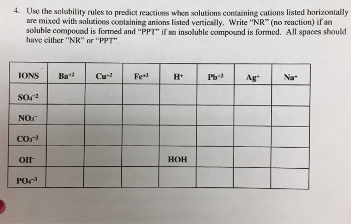 Solved 4. Use the solubility rules to predict reactions when | Chegg.com