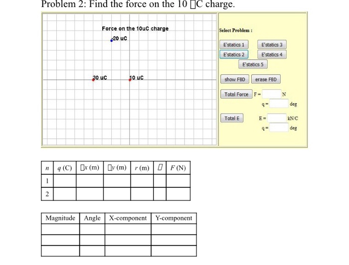Solved Problem 2: Find the force on the 10 [C charge Force | Chegg.com