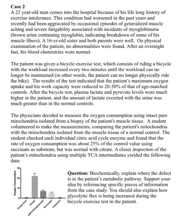 Solved Case L A 22 year-old man comes into the hospital | Chegg.com