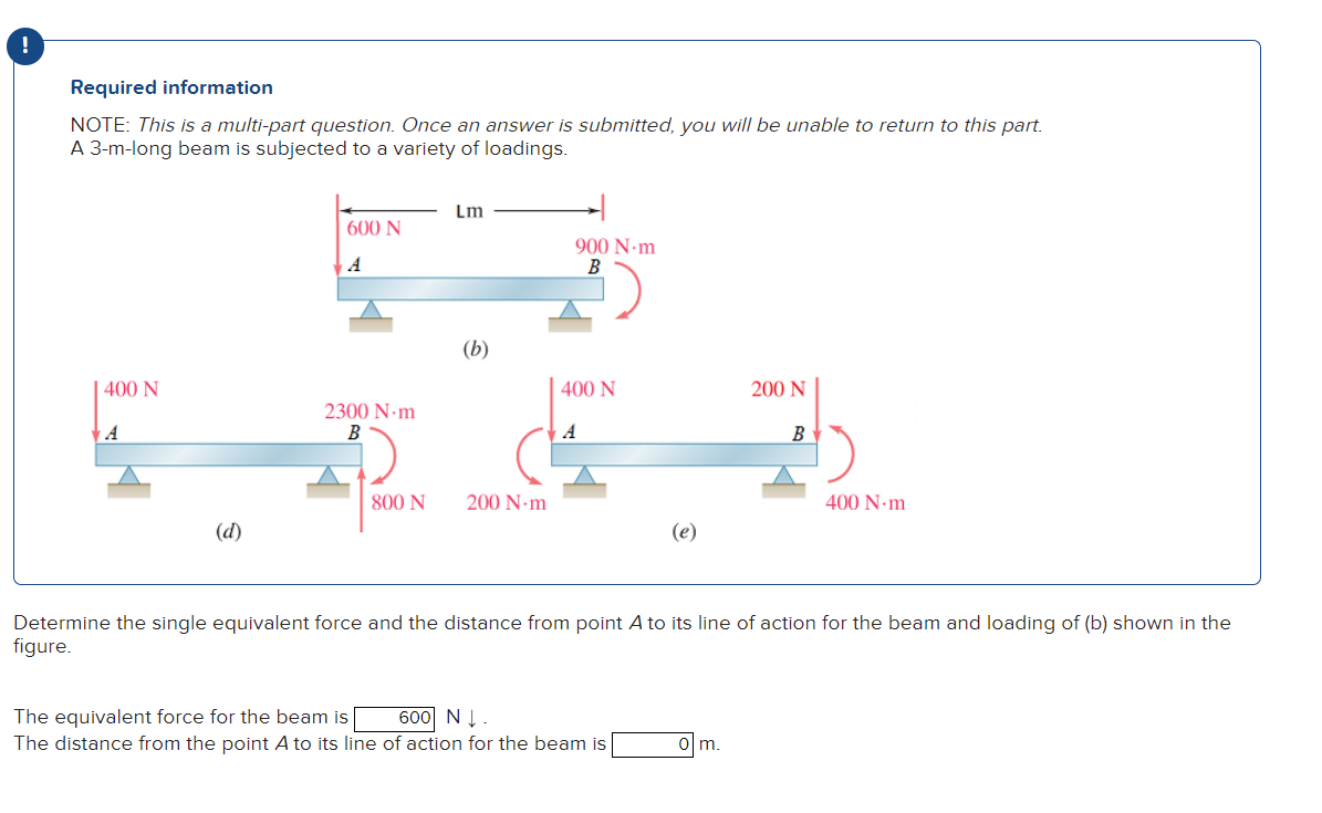 Solved ! Required information NOTE: This is a multi-part | Chegg.com