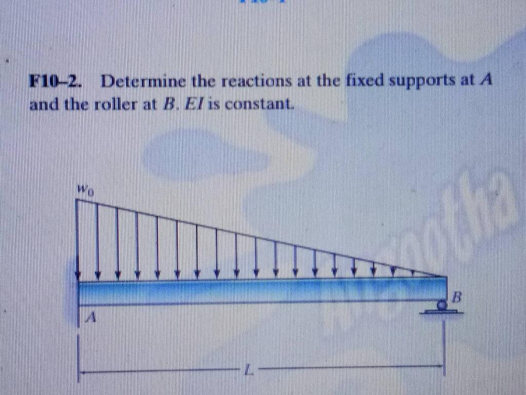 Solved F10-2. Determine the reactions at the fixed supports | Chegg.com