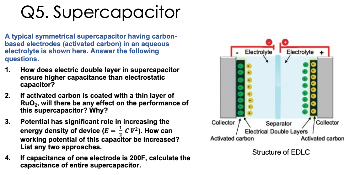 Solved Q5. Supercapacitor Electrolyte Electrolyte A typical