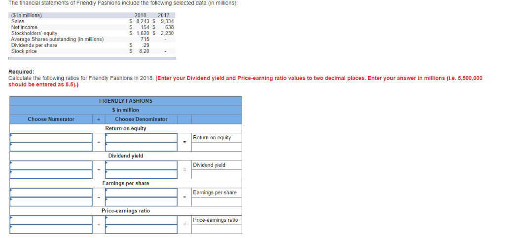 Calculate The Following Ratios For Friendly Fashions In 2021 Used 