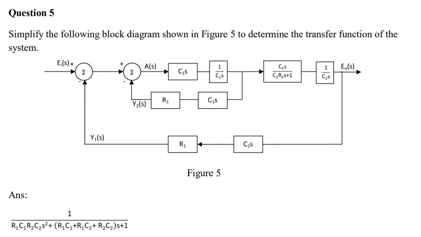 Solved Question 5 Simplify The Following Block Diagram Shown | Chegg.com