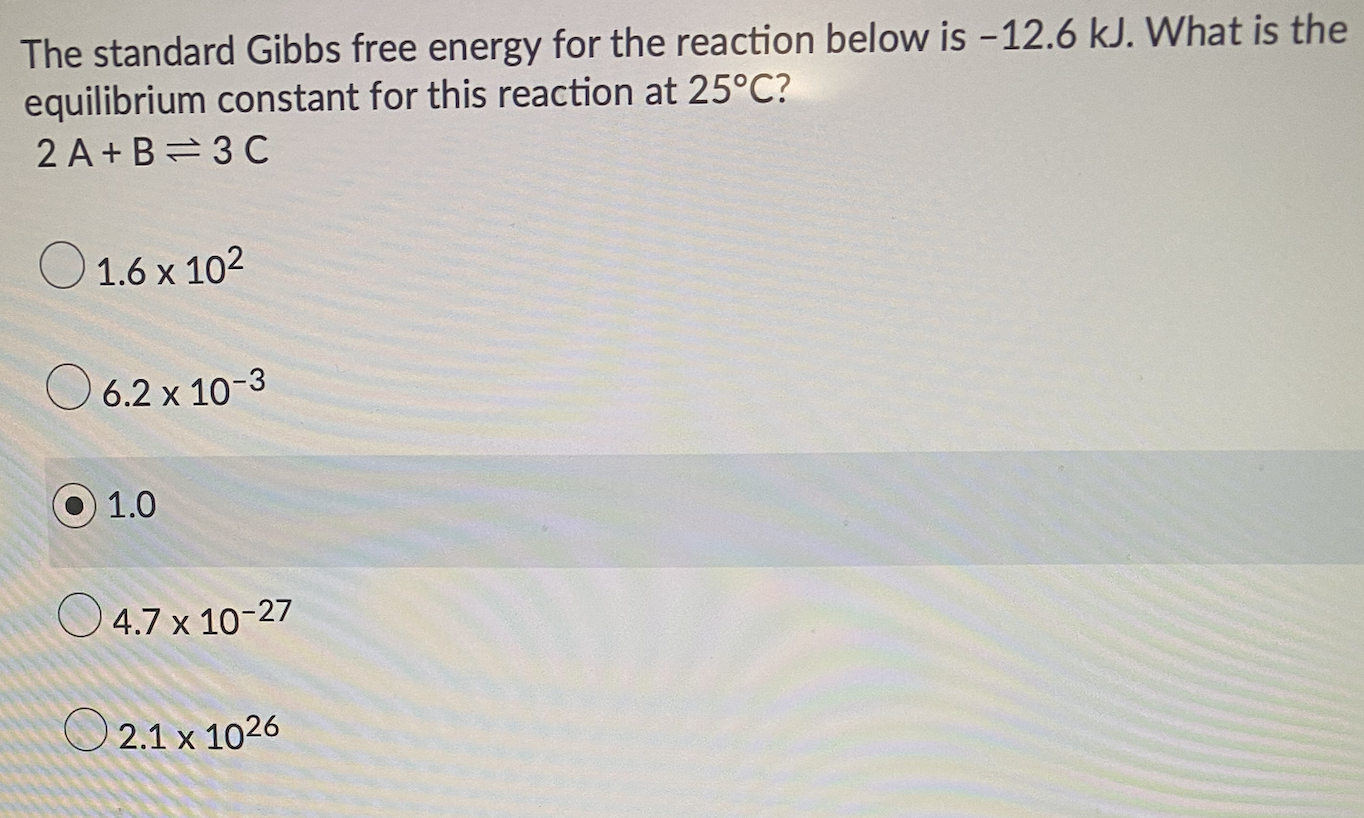 Solved The standard Gibbs free energy for the reaction below | Chegg.com