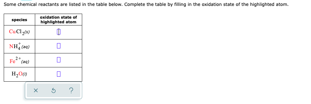 Solved Complete the table below by writing the symbols for | Chegg.com