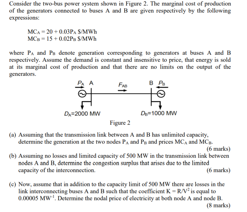 Solved Consider the two-bus power system shown in Figure 2. | Chegg.com