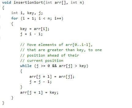 Solved base on the picture above, write an explanation about | Chegg.com