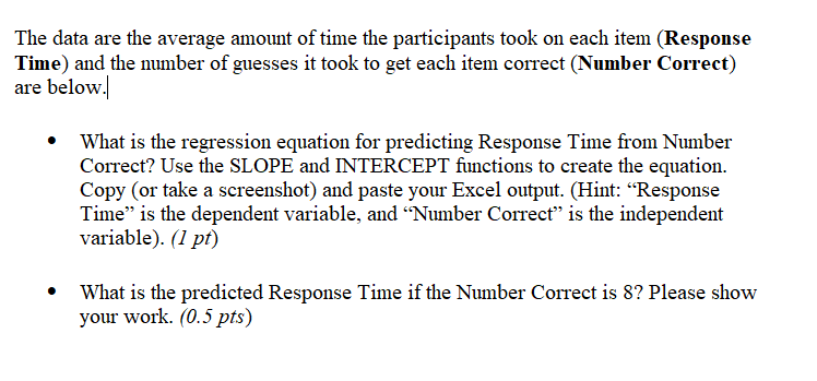 Solved The data are the average amount of time the | Chegg.com
