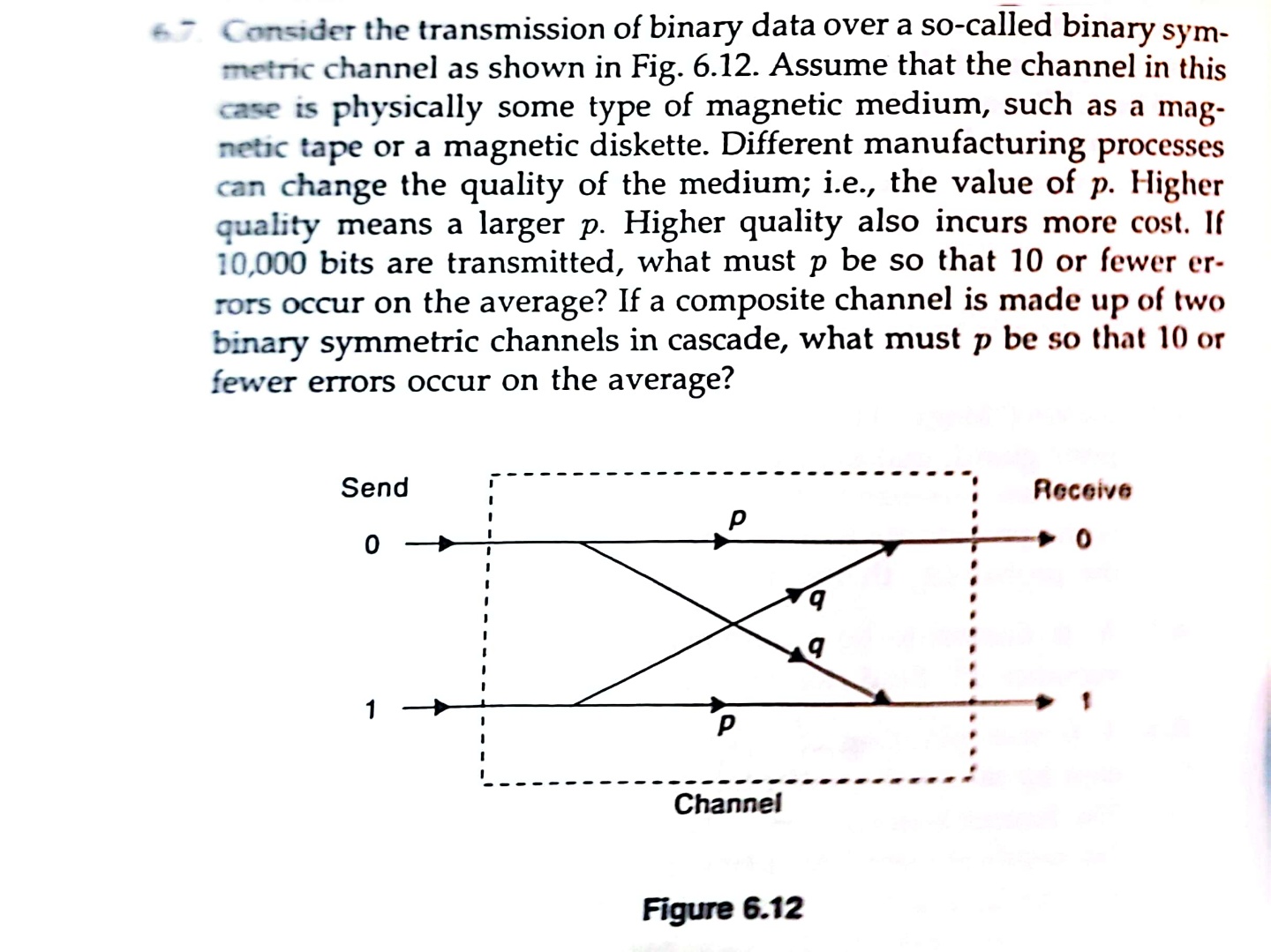 - Consider the transmission of binary data over a | Chegg.com