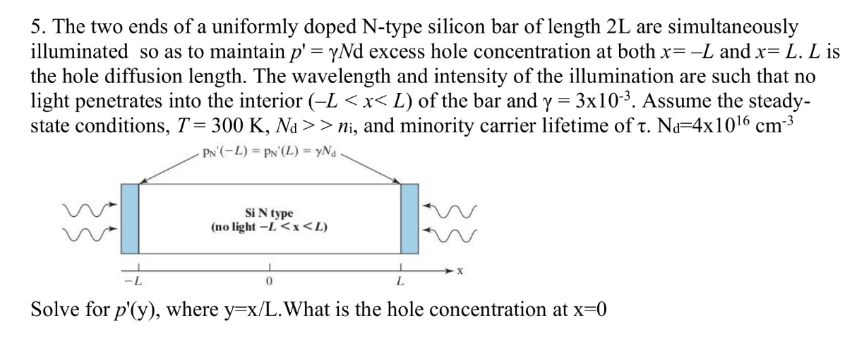 Solved 5 The Two Ends Of A Uniformly Doped N Type Silicon