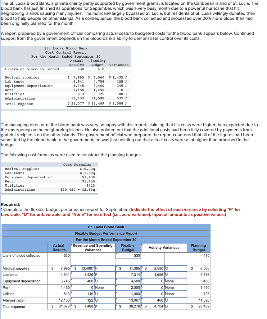 Solved The St. Lucia Blood Bank, a private charity partly