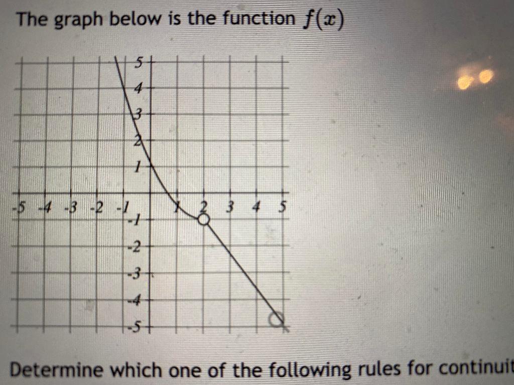 Solved determine which of the following rules for continuity | Chegg.com