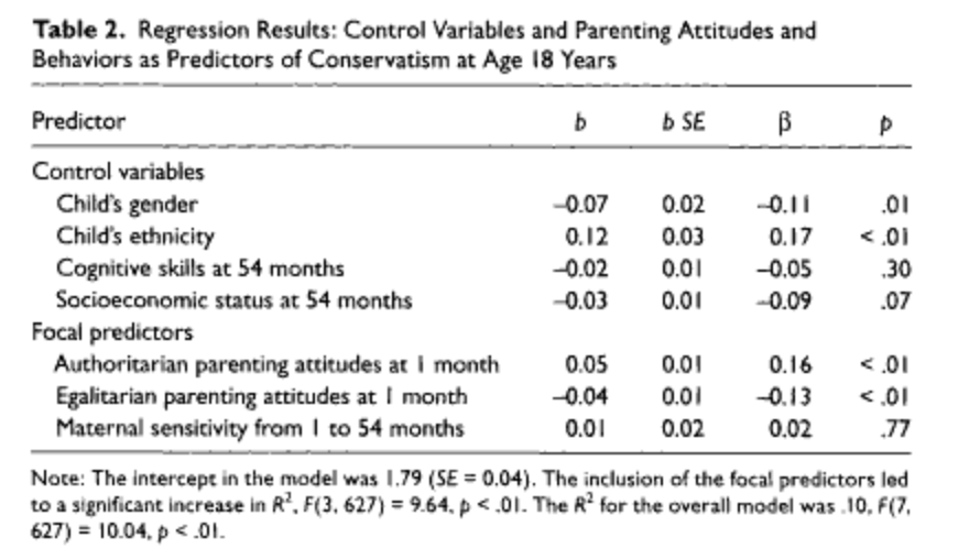 negative-t-distribution-table