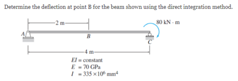 Solved Determine The Deflection At Point Mathrm B 6862