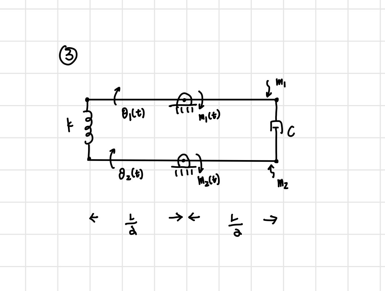 Solved 3. The schematic in Figure 2 has the equation of | Chegg.com