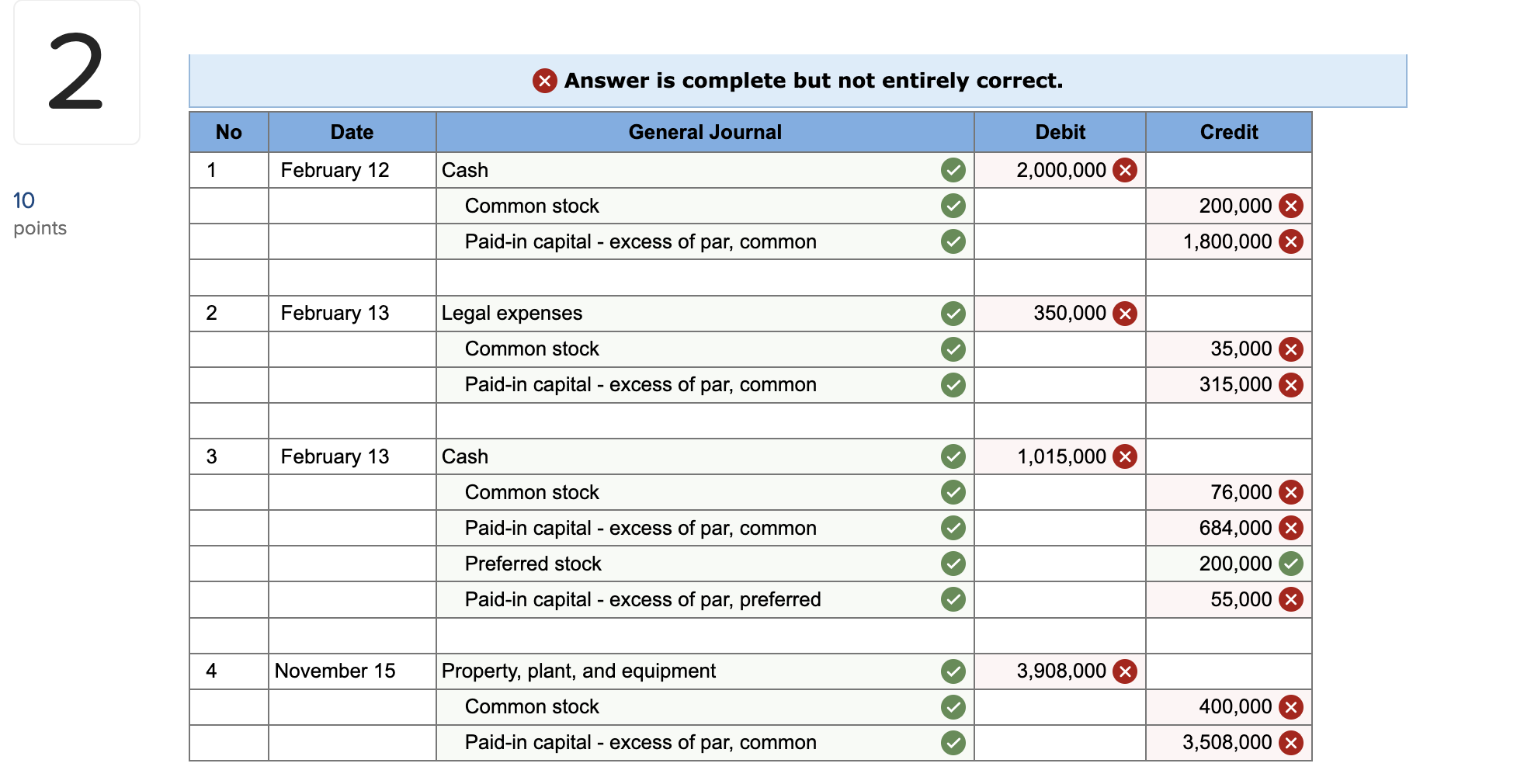 ビジネス・経済 U.S. CPA BAR 1.0 ビジネス・経済 U.S. CPA BAR 1.0 2024年1月からの新USCPA試験の
