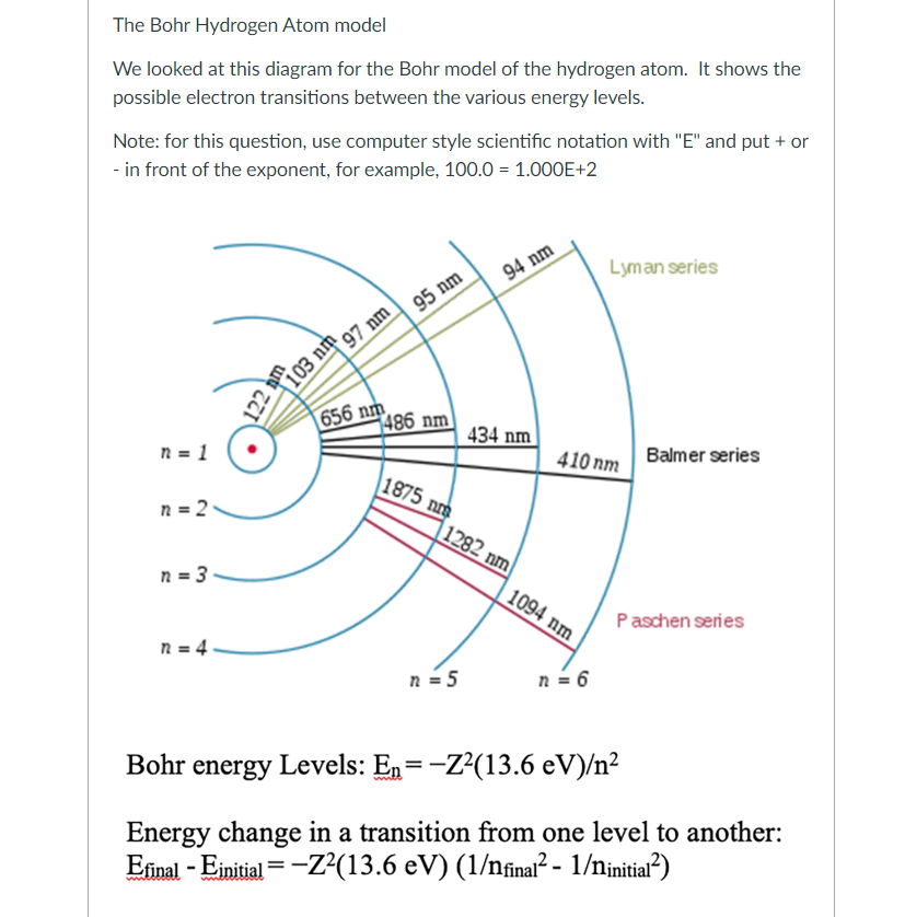 hydrogen atom diagram