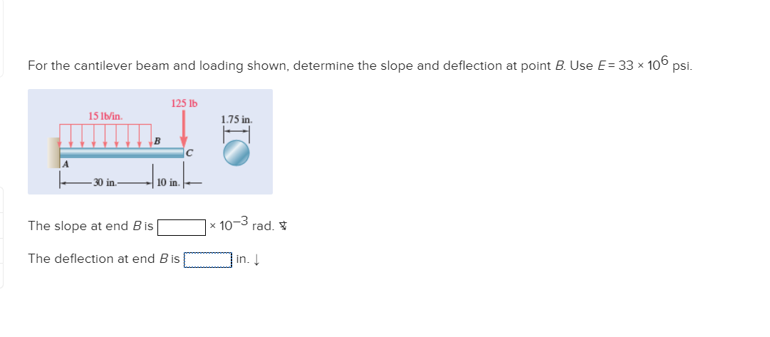 Solved For the cantilever beam and loading shown, determine | Chegg.com