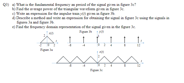 Solved Q3) a) What is the fundamental frequency an period of | Chegg.com
