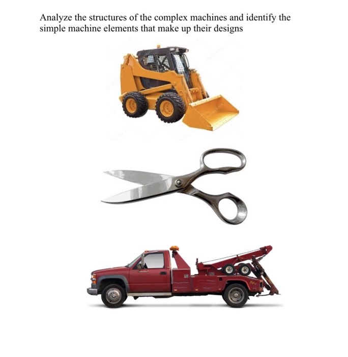 Analyze the structures of the complex machines and chegg