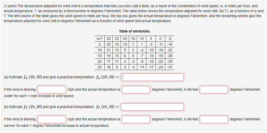 Solved (1 point) The temperature adjusted for wind chill is | Chegg.com