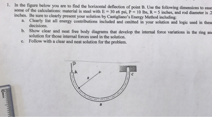 Solved 1. In the figure below you are to find the horizontal | Chegg.com