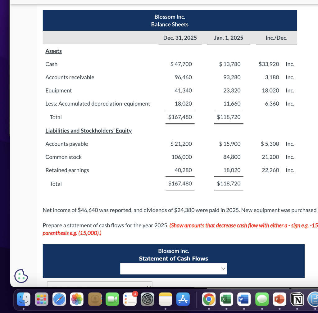 Solved Net income of $46,640 was reported, and dividends of | Chegg.com