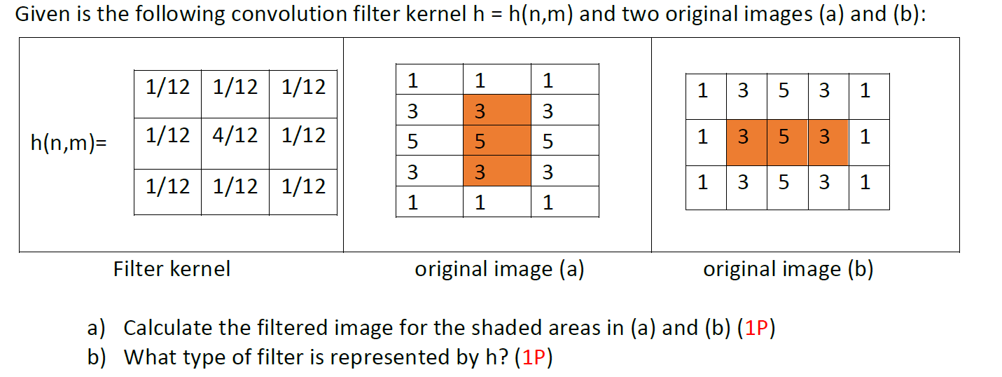 Solved Given is the following convolution filter kernel h = | Chegg.com