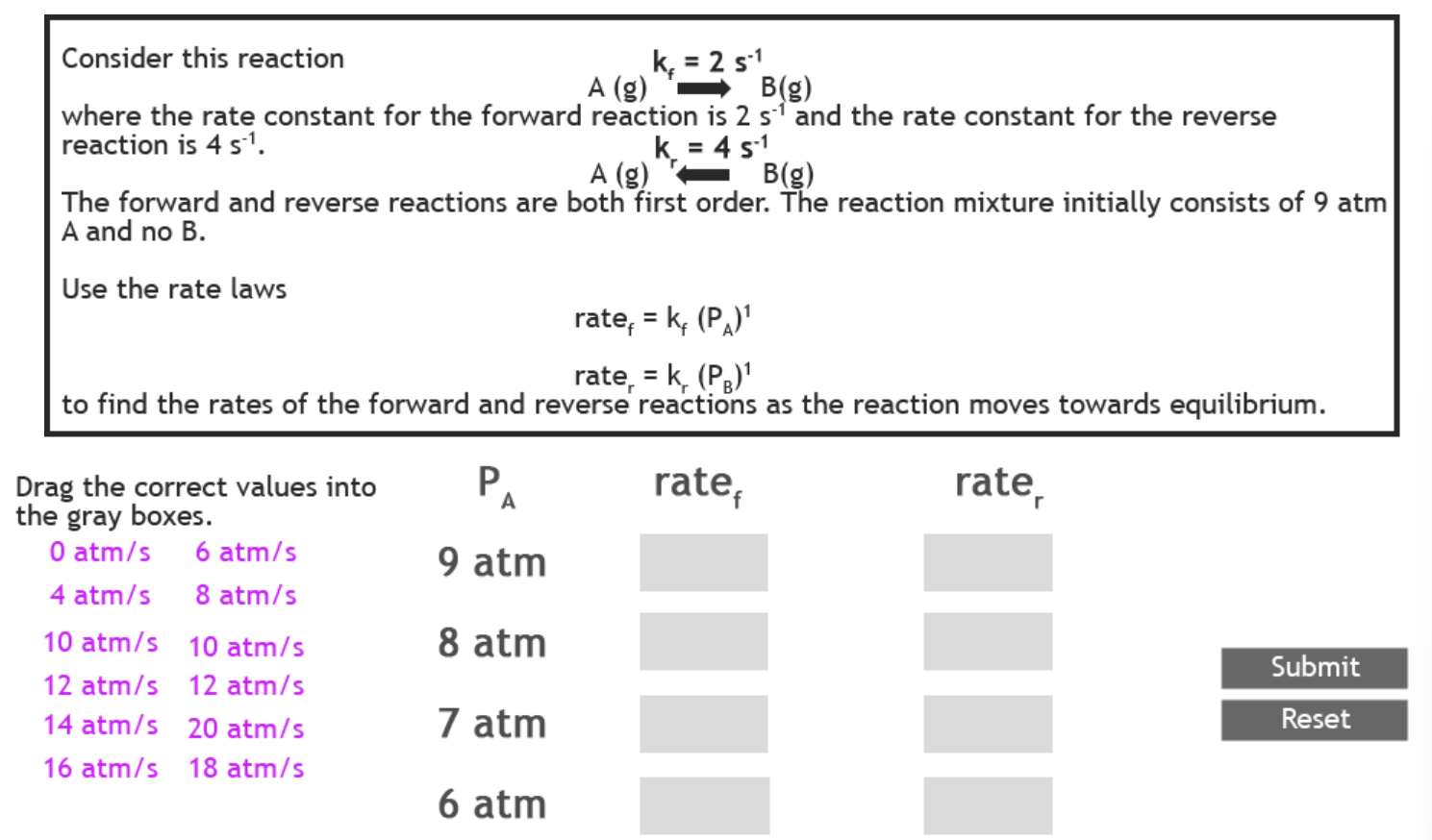 Consider this reaction where the rate constant for | Chegg.com