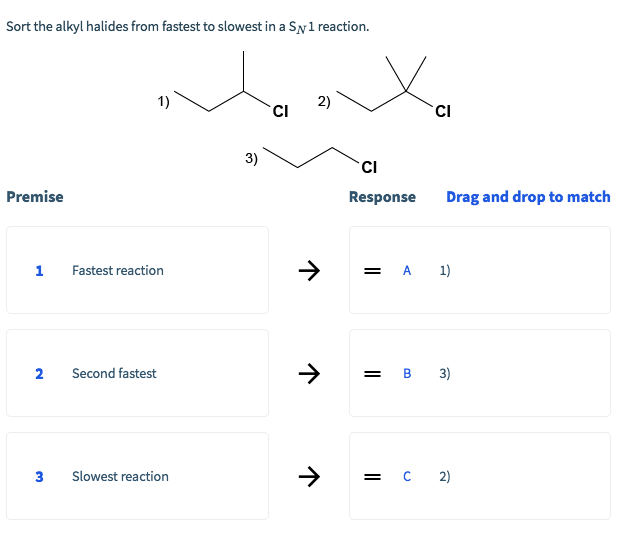 Solved Sort the alkyl halides from fastest to slowest in a | Chegg.com